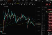 江阴300327，筹划控制权变更，停牌