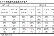 江阴国泰海通荀玉根：2015年牛市十周年思考，宁做乌龟，不做兔子