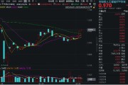 江阴算力反复活跃，创业板人工智能四连阳！新易盛涨超2%再创阶段新高，龙虎榜机构席位大额加仓