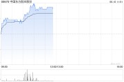 江阴港股航空股涨幅扩大，东方航空涨超5%，暑运叠加油汇利好航司盈利有望持续提升