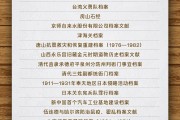 江阴国家档案局公布第六批《中国档案文献遗产名录》