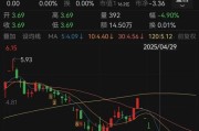 江阴人人乐6月13日进入退市整理期，去年营收降49%、关闭45家门店