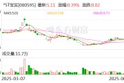 江阴*ST宝实拟置出轴承业务资产，置入电投新能源100%股权